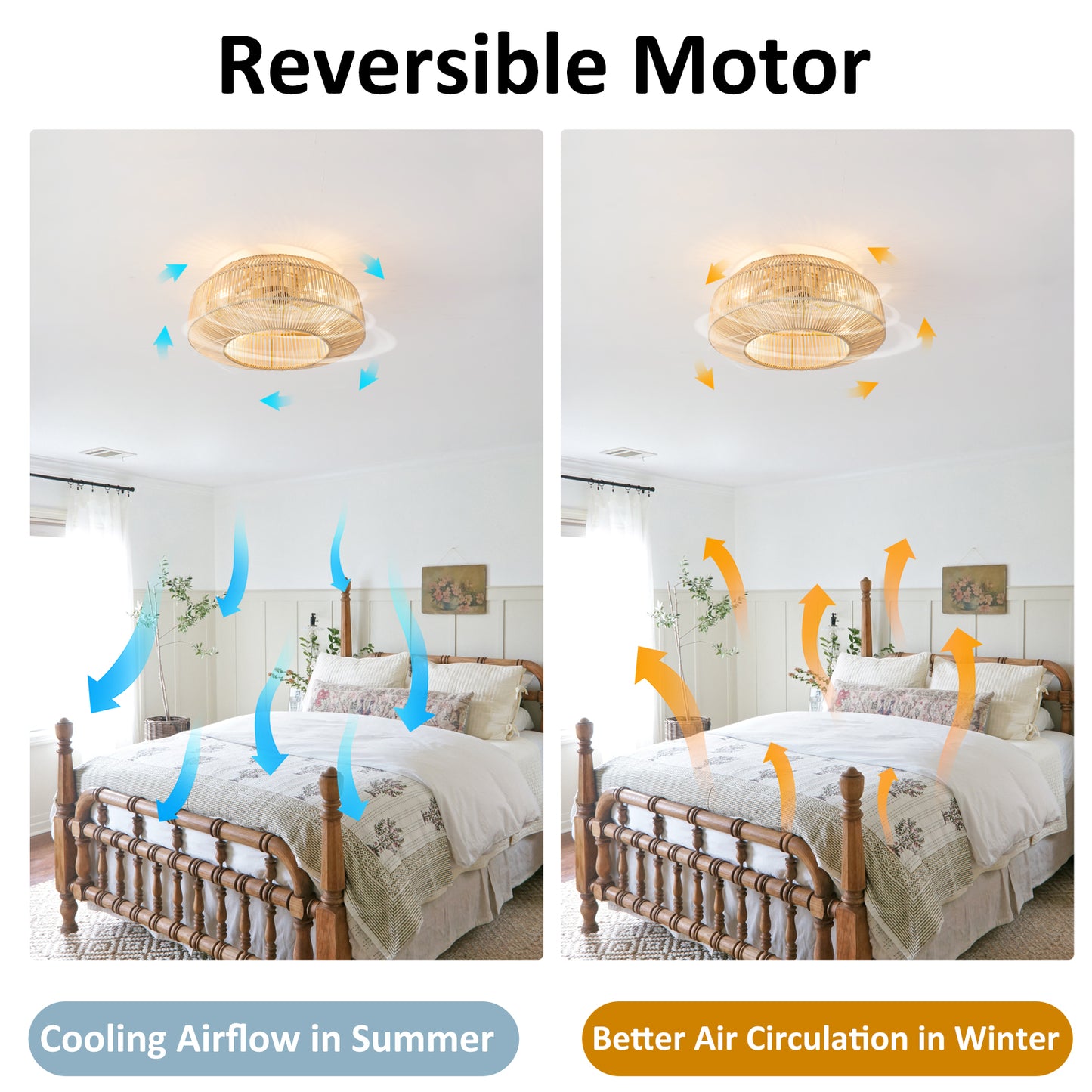 Boho Caged Ceiling Fan with Lights Flush Mount, Low Profile Rattan Ceiling Fans with Lights and Remote Control, Enclosed 6 Speeds for Bedroom, Living Room, Kitchen
